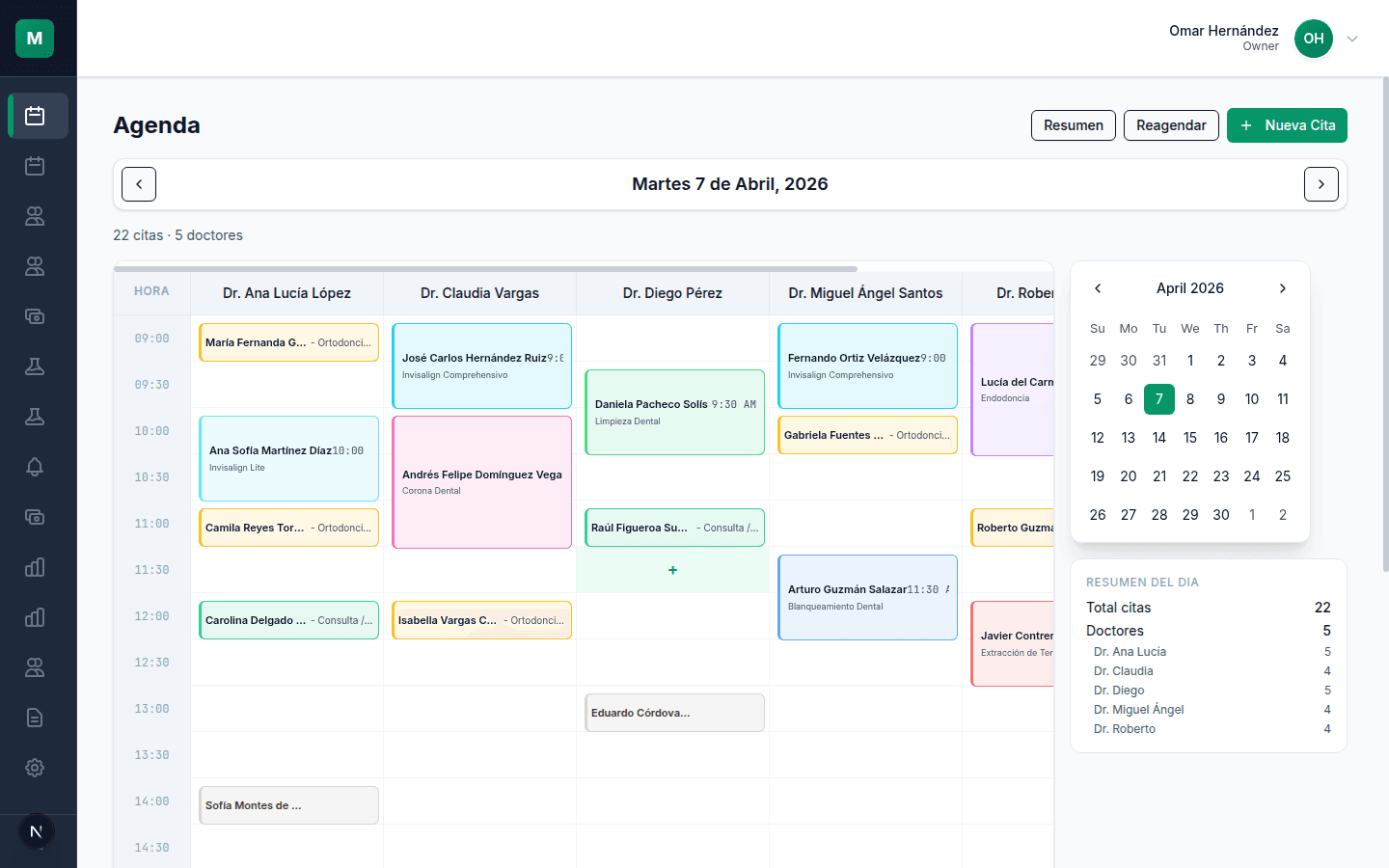 Vista real de la agenda de Molar